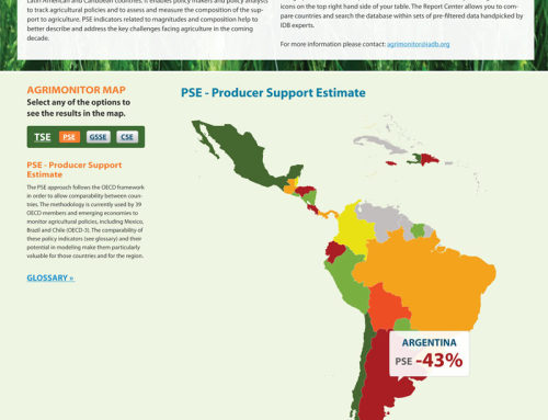 Agrimonitor – IDB