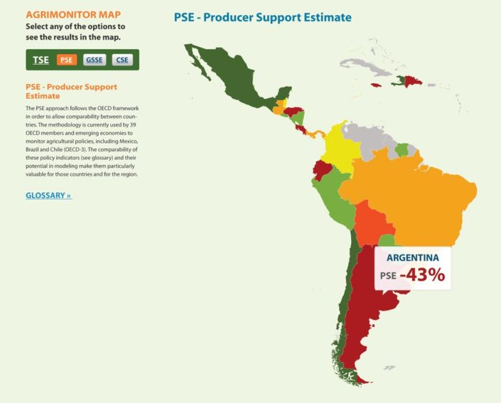 Agrimonitor Project - IDB